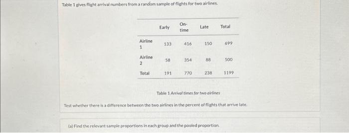Solved Table 1 gives flight arrival numbers from a random | Chegg.com