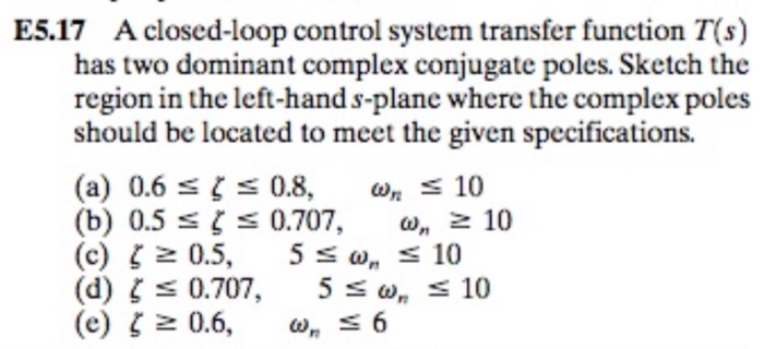 Solved E5.17 A closed-loop control system transfer function | Chegg.com