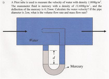 Solved A Pilot tube is used to measure the velocity of water | Chegg.com
