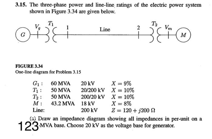 Solved 3.15. The three-phase power and line-line ratings of | Chegg.com