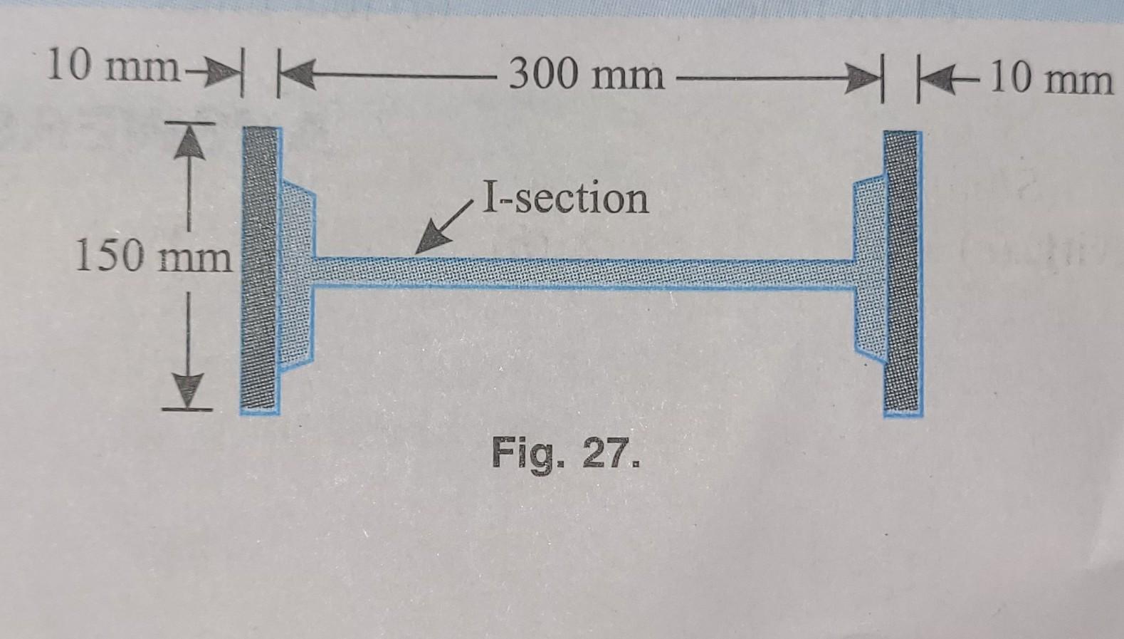 Solved 6. A built-up section consists of an I-section and | Chegg.com