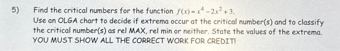 Solved Find the critical numbers for the function | Chegg.com