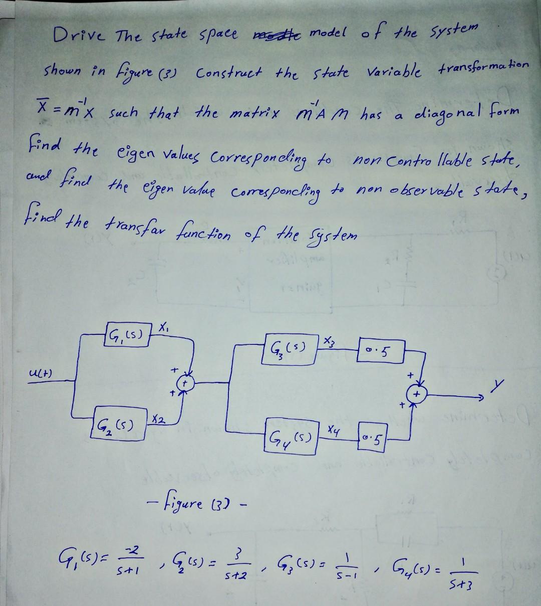 Solved Drive The state space moate model of the system shown | Chegg.com