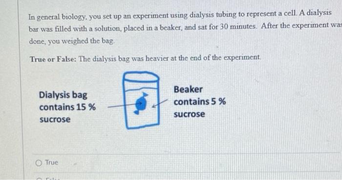 biology dialysis experiment