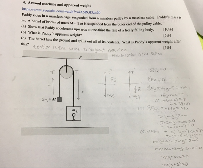 Solved 4 Atwood Machine And Apparent Weight Www Chegg Com