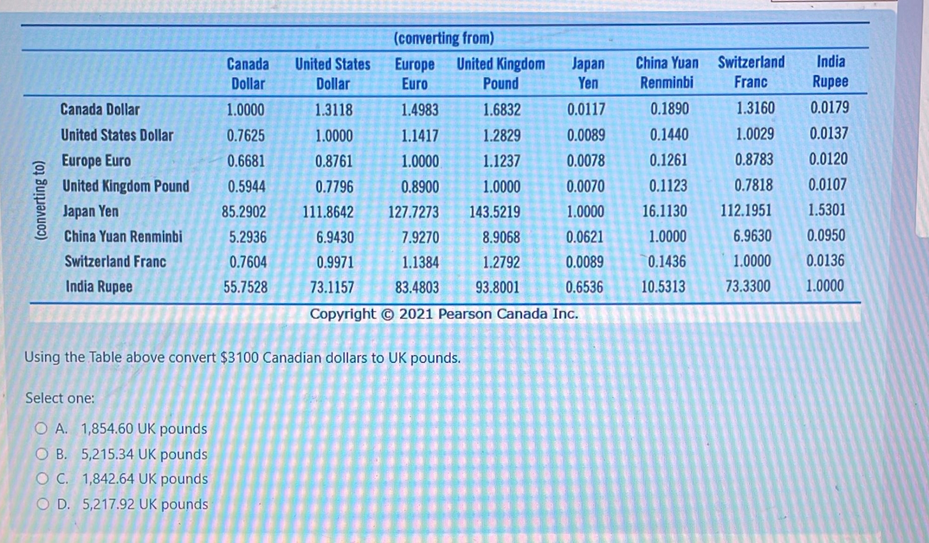 using-the-table-above-convert-3100-canadian-dollars-chegg