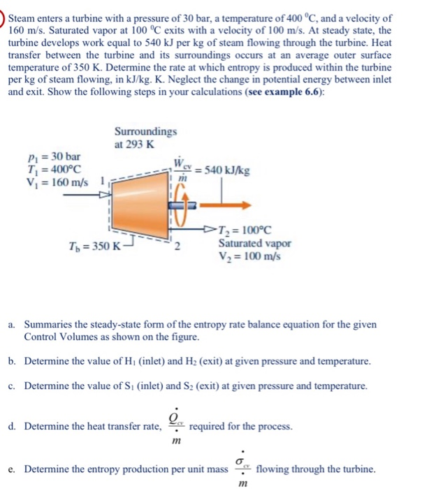 Solved Steam enters a turbine with a pressure of 30 bar, a | Chegg.com