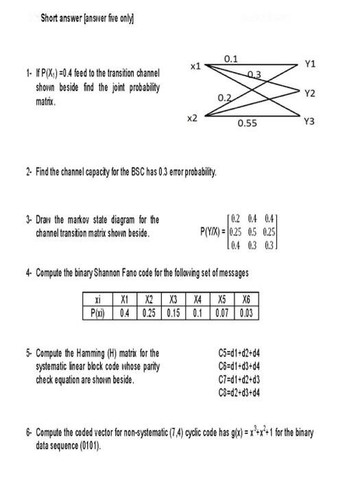 Short Answer Ansiver Five Only 0 1 X1 Y1 03 1 If Chegg Com