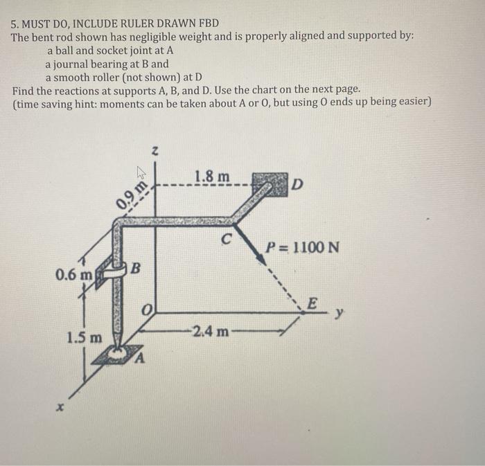 Solved 5. MUST DO, INCLUDE RULER DRAWN FBD The bent rod | Chegg.com