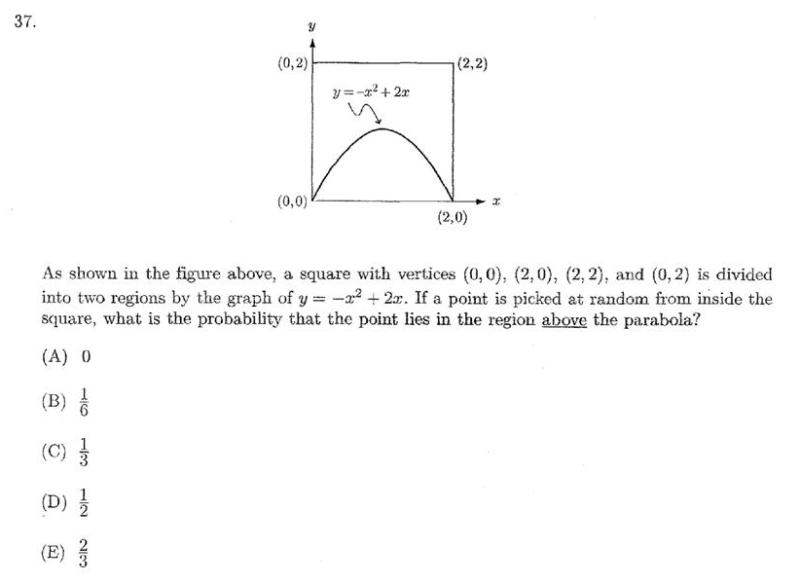 Solved As shown in the figure above, a square with | Chegg.com