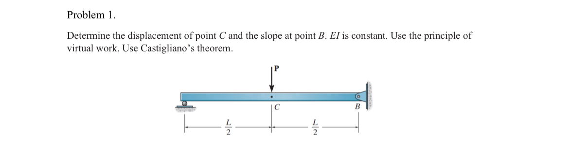 Solved Problem 1.Determine the displacement of point C ﻿and | Chegg.com