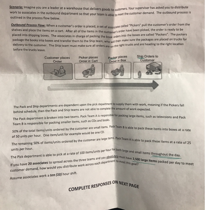 Solved Scenario Imagine You Are A Leader At A Warehouse Chegg Com