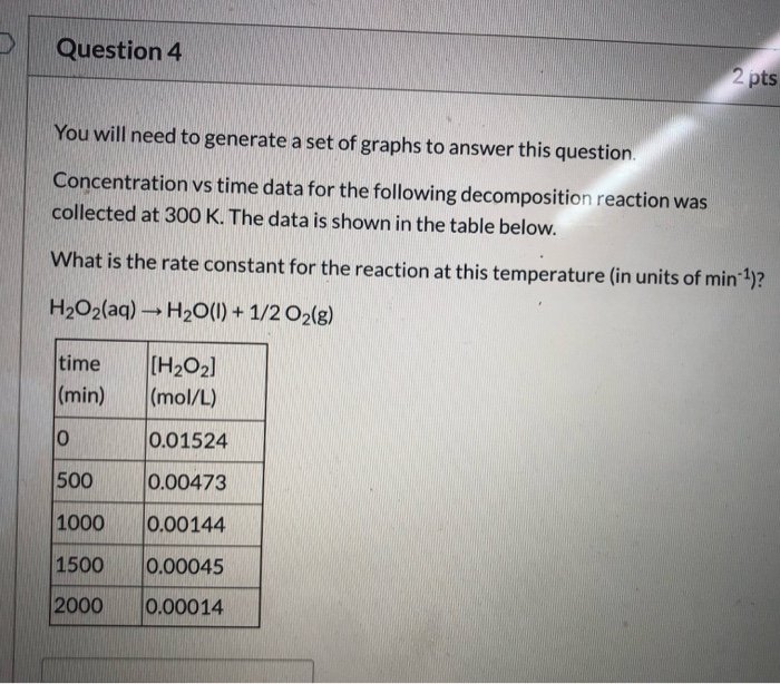 Solved Question 4 2 pts You will need to generate a set of | Chegg.com