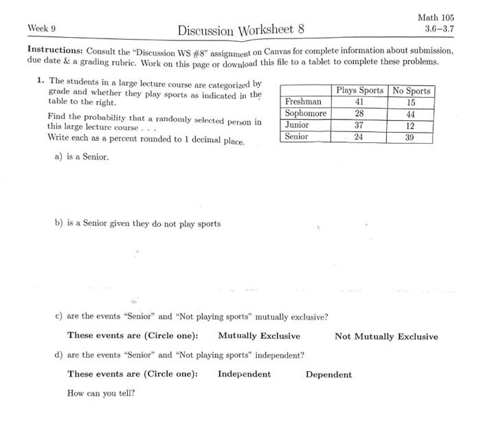 Instructions: Consult the "Discussion WS \#8" | Chegg.com
