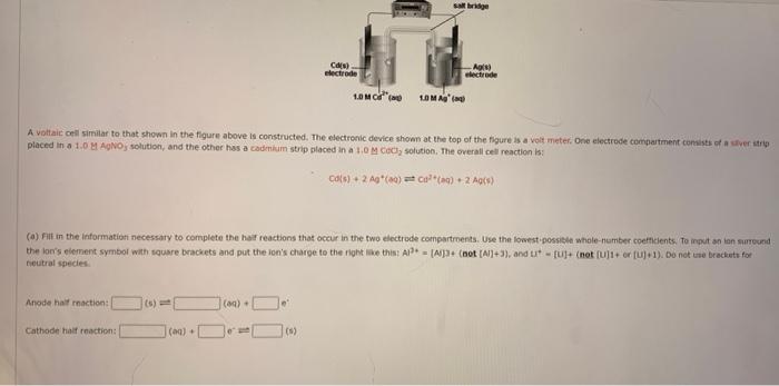 Solved A voltaic cell similar to that shown in the figure | Chegg.com