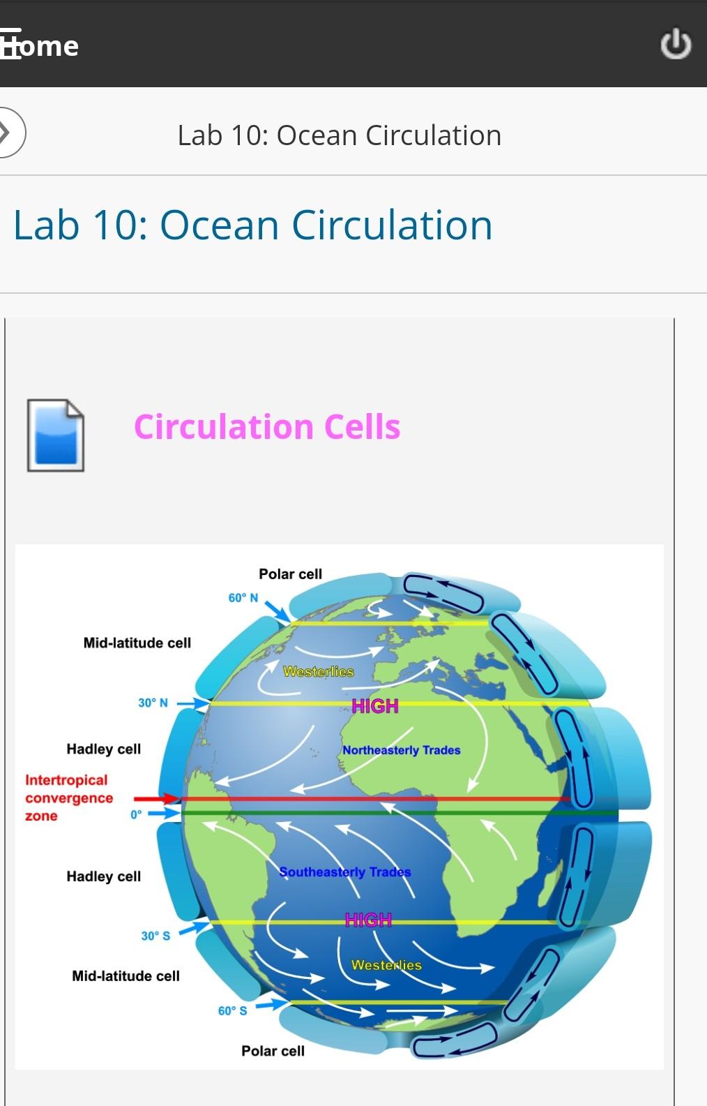 Solved Lab 10: Ocean CirculationLab 10: Ocean Circulation | Chegg.com