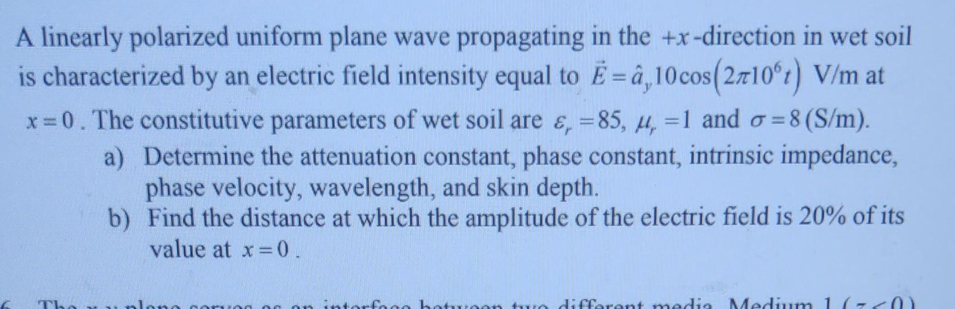 Solved A Linearly Polarized Uniform Plane Wave Propagating