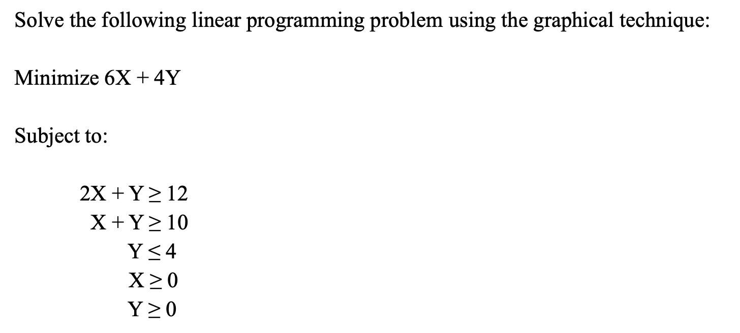 Solved Solve the following linear programming problem using | Chegg.com
