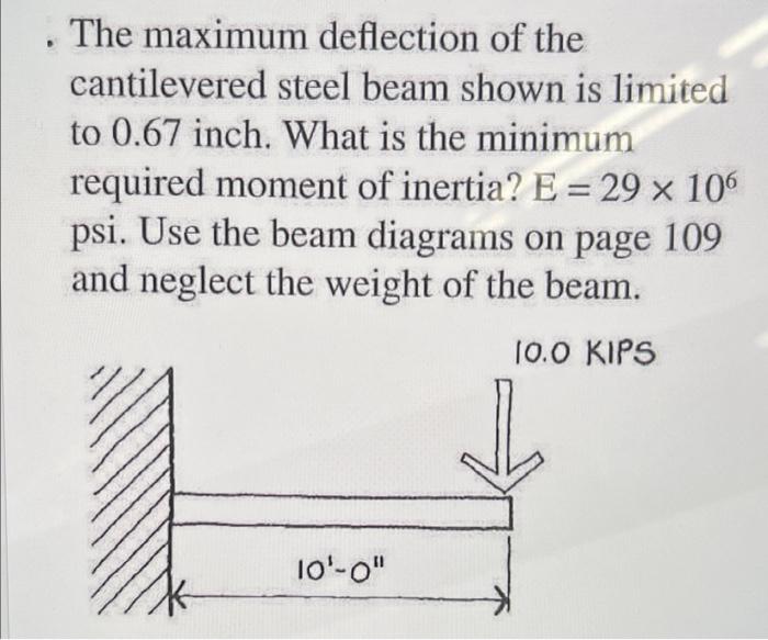 Solved The maximum deflection of the cantilevered steel beam | Chegg.com