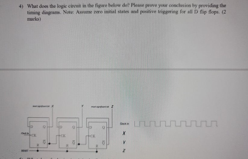 4) What does the logic circuit in the figure below | Chegg.com