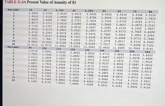 Solved After hearing a knock at your front door, you are | Chegg.com