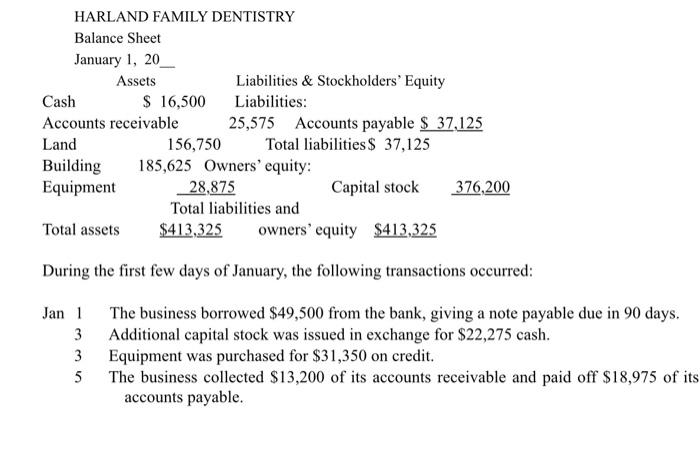 Solved HARLAND FAMILY DENTISTRY Balance Sheet January 1, 20 | Chegg.com