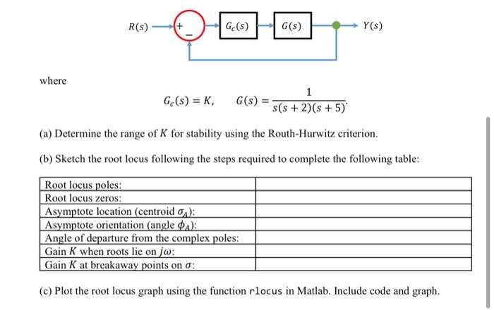 Solved where Gc(s)=K,G(s)=s(s+2)(s+5)1. (a) Determine the | Chegg.com
