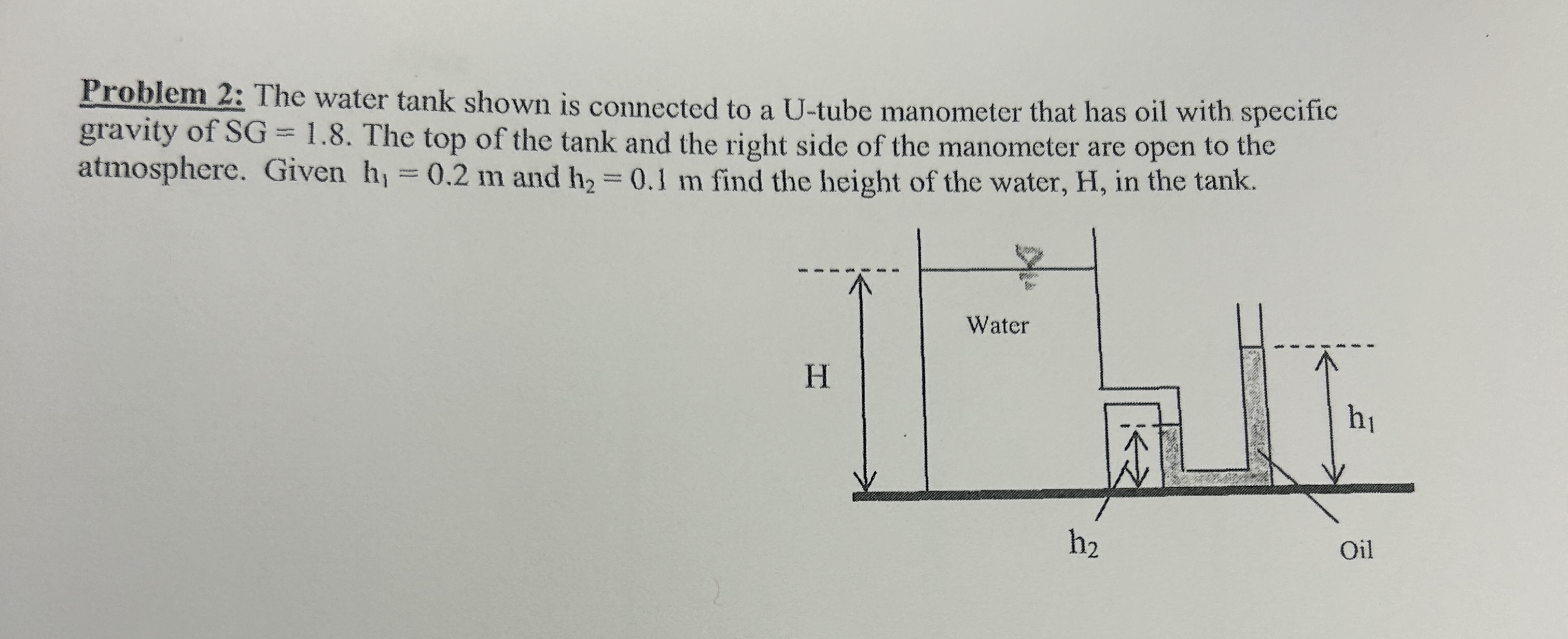Solved Problem 2: The water tank shown is connected to a | Chegg.com