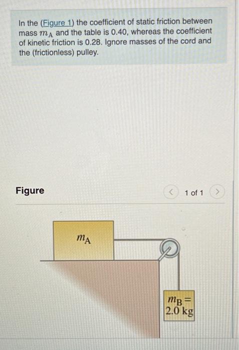 Solved In the (Figure 1) the coefficient of static friction | Chegg.com