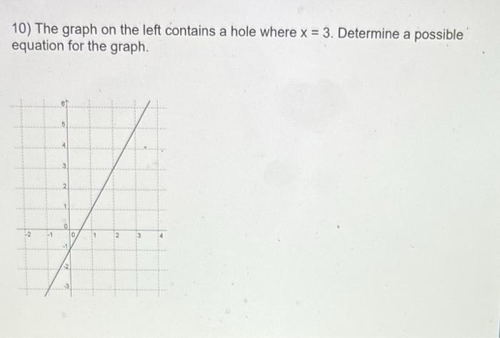 10) The graph on the left contains a hole where \( x=3 \). Determine a possible equation for the graph.