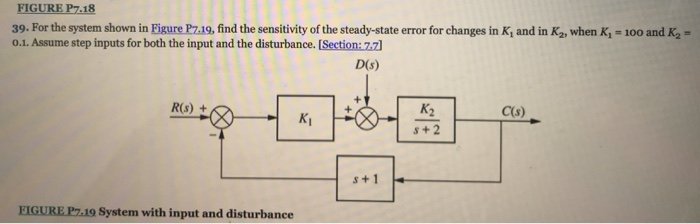Solved FIGURE P7.18 39. For the system shown in Figure | Chegg.com