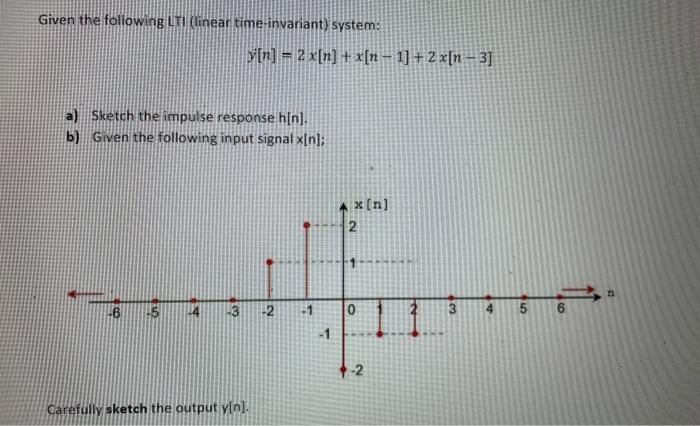 Solved Given the following LTI (linear time-invariant) | Chegg.com