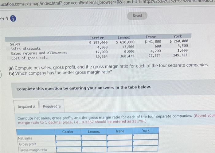 Solved (a) Compute Net Sales, Gross Profit, And The Gross | Chegg.com