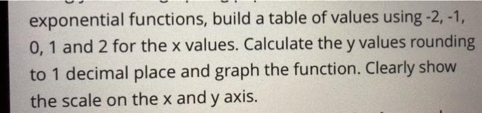Solved exponential functions, build a table of values using | Chegg.com