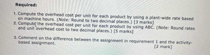 Required:
1. Compute the overhead cost per unit for each product by using a plant-wide rate based on machine hours. (Note: Ro