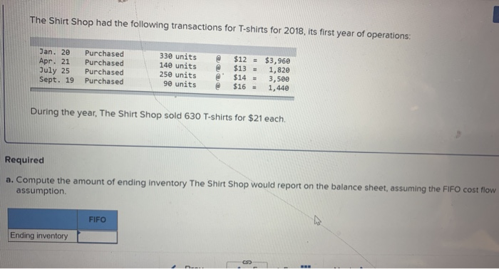 Solved The Shirt Shop had the following transactions for | Chegg.com