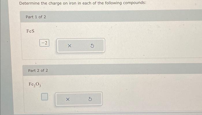 Solved Determine the charge on iron in each of the following | Chegg.com