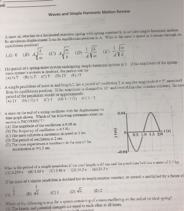 Waves And Simple Harmonic Motion Review A Mass In Chegg 