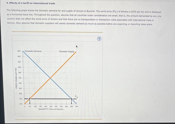 solved-4-effects-of-a-tariff-on-international-trade-the-chegg