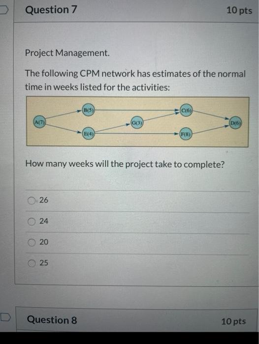 Solved Question 7 10 Pts Project Management. The Following | Chegg.com