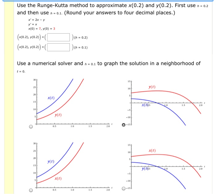 Solved Use the Runge-Kutta method to approximate x(0.2) and | Chegg.com