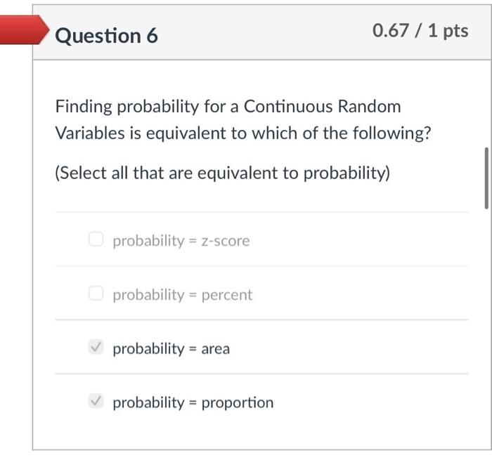 Solved Question 3 U pts Based on the following graph of a | Chegg.com