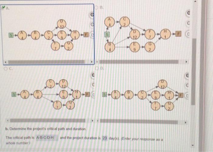 solved-b-determine-the-project-s-critical-path-and-chegg