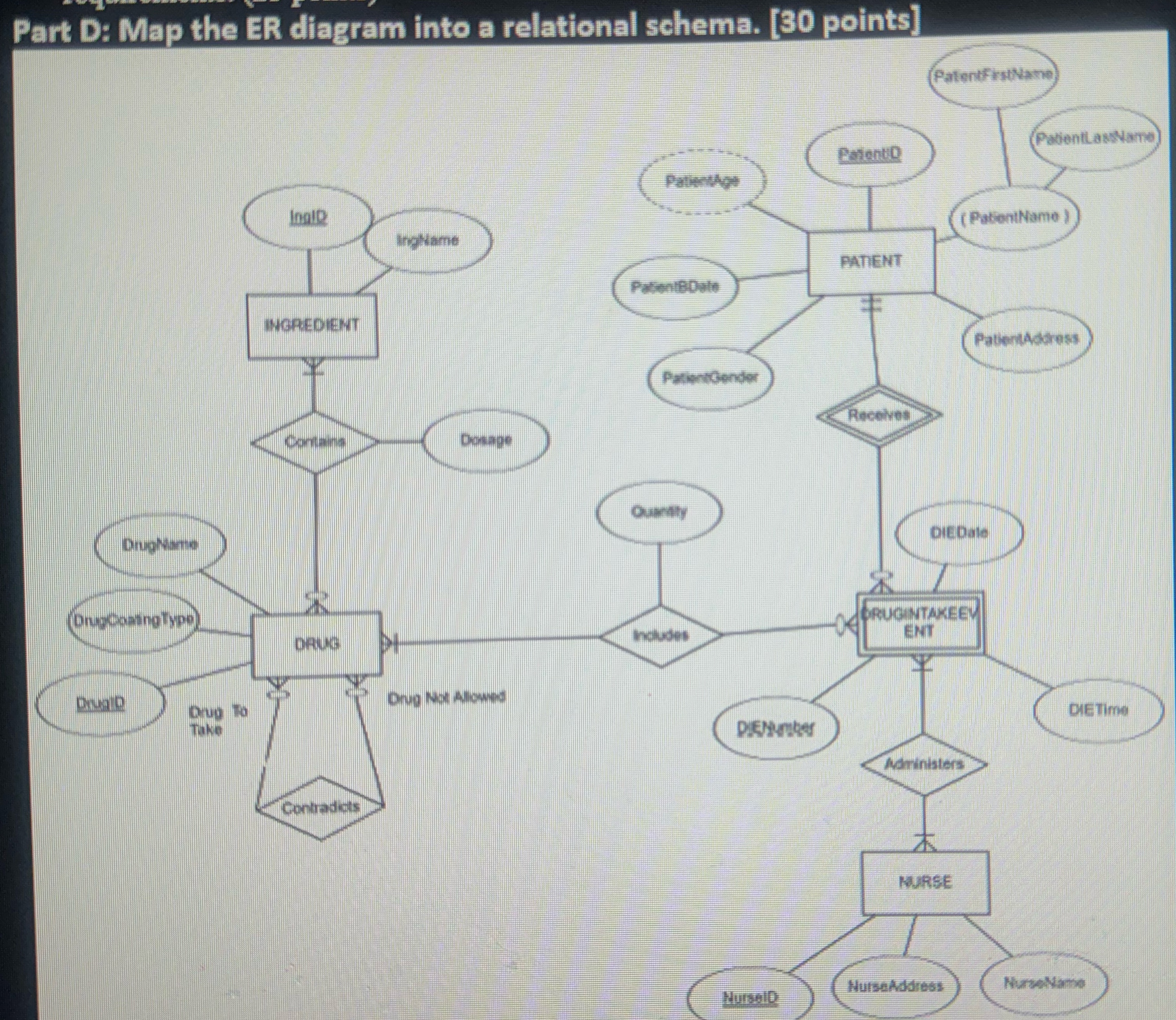 Solved Map the er diagram into a relational schema | Chegg.com