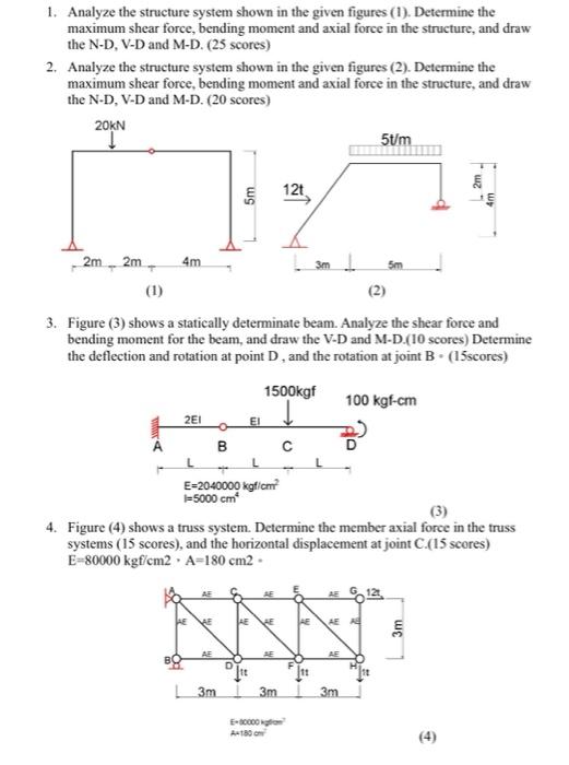 Solved 1. Analyze the structure system shown in the given | Chegg.com