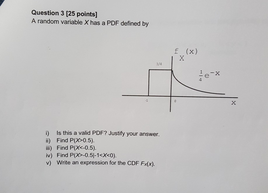 Solved Question 3 [25 points) A random variable X has a PDF | Chegg.com