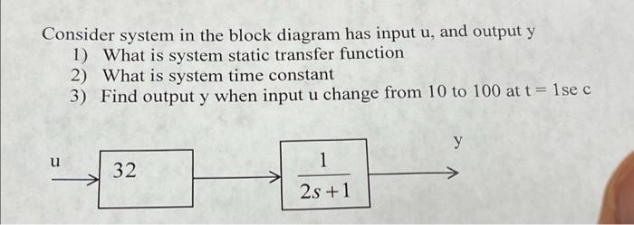Solved Consider system in the block diagram has input u, and | Chegg.com