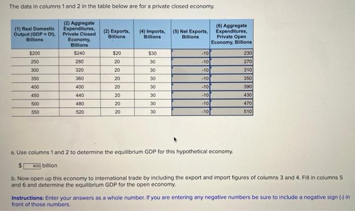 Solved The data in columns 1 and 2 in the table below are | Chegg.com