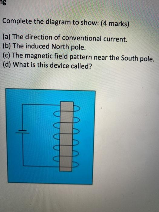 Solved Ad A is dropped into a vertically oriented