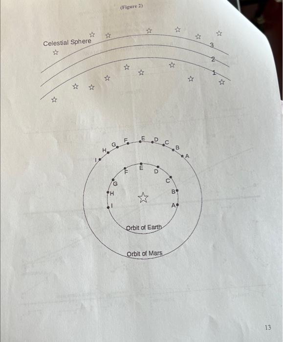 How to Draw Orbit, 06/22/2020